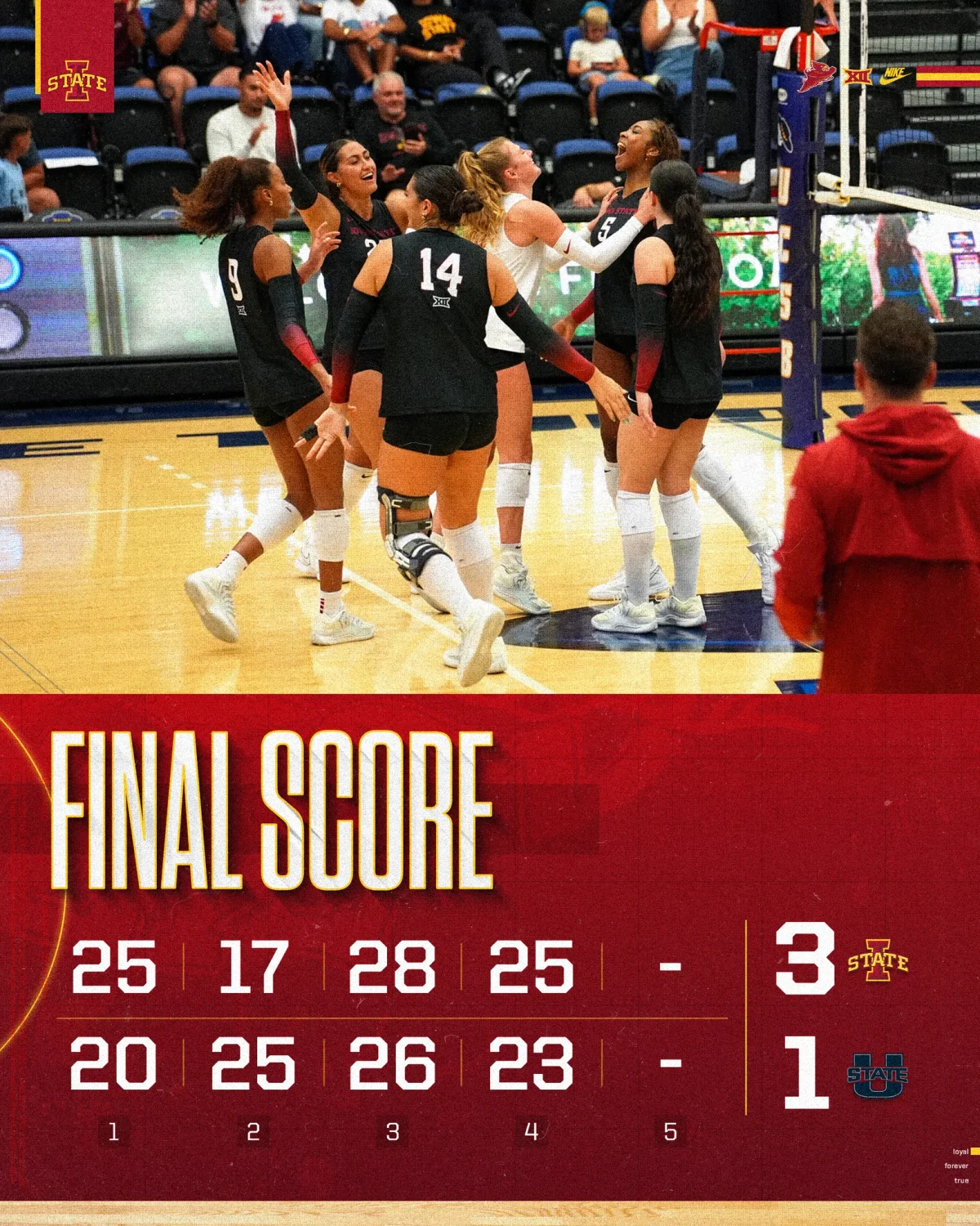 Cyclones Sweep in Santa Barbara