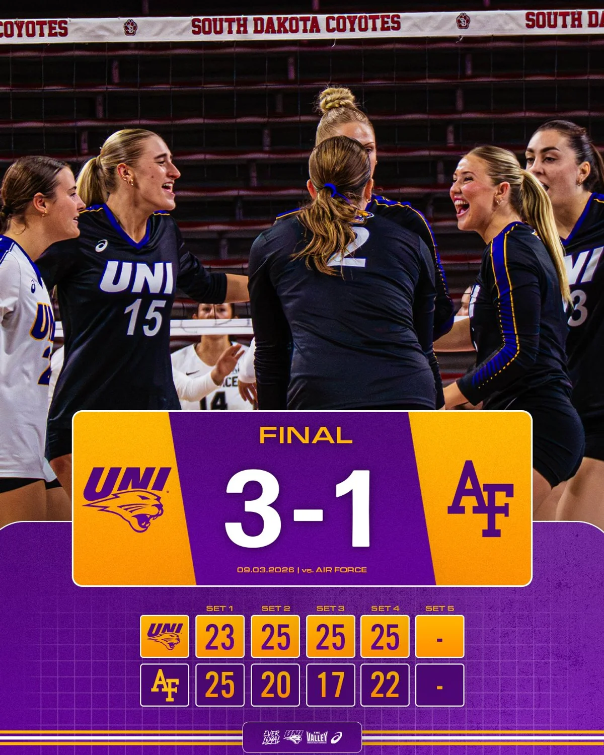 Panthers Have Successful Weekend in South Dakota
